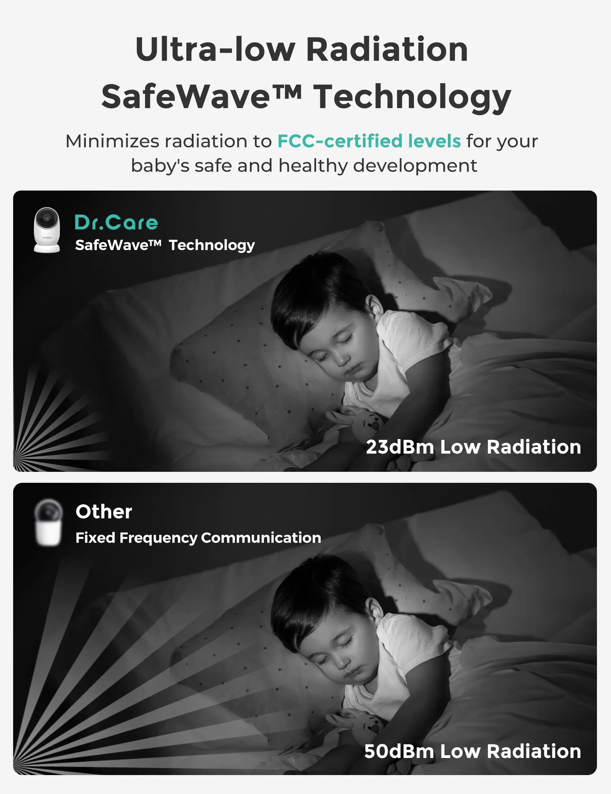 dr-care-novaview-bbm001-babyphone-vid-o-fixation-lit image 3