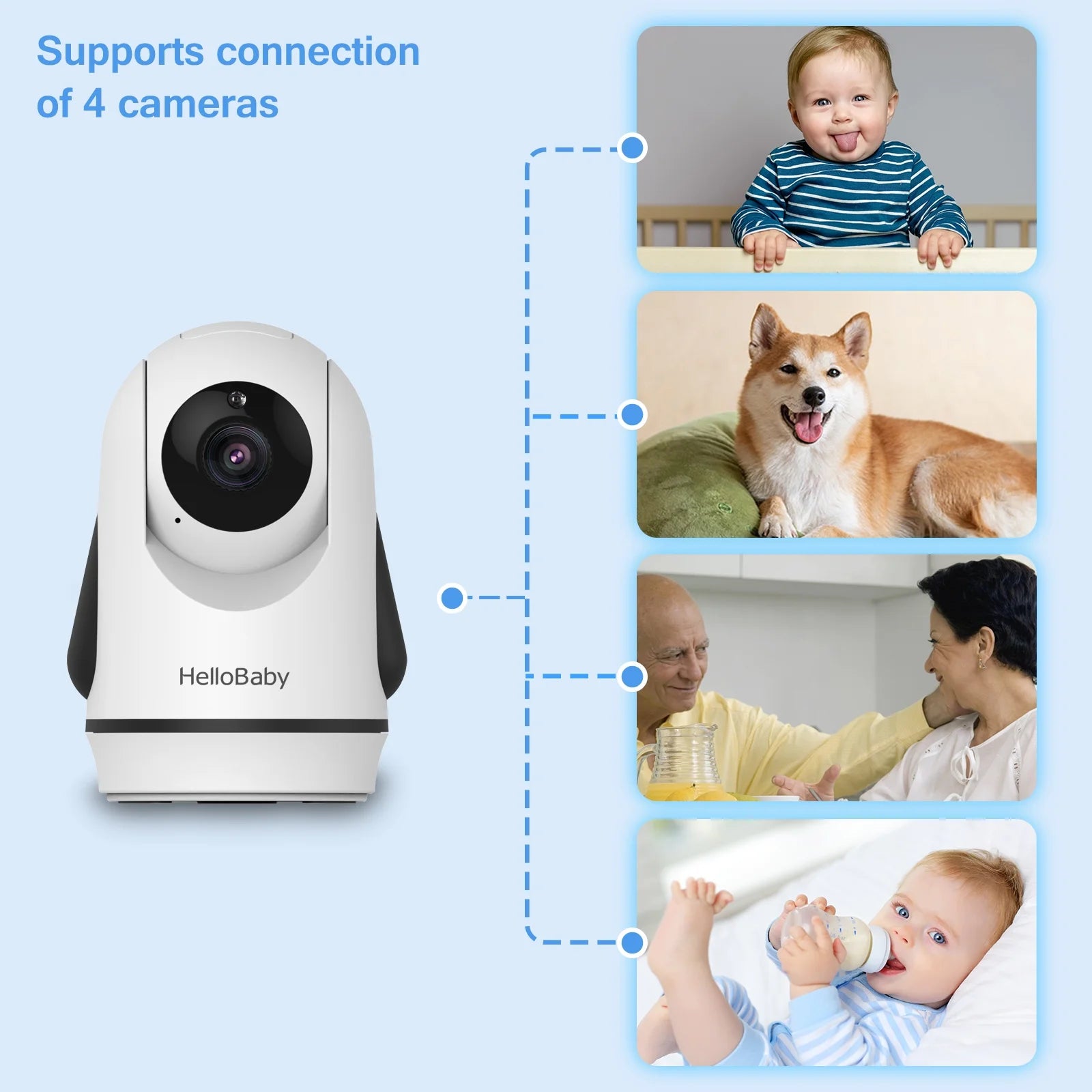 hellobaby-hb6336-babyphone-vid-o-avec-support-3-2-vision-nocturne image 4