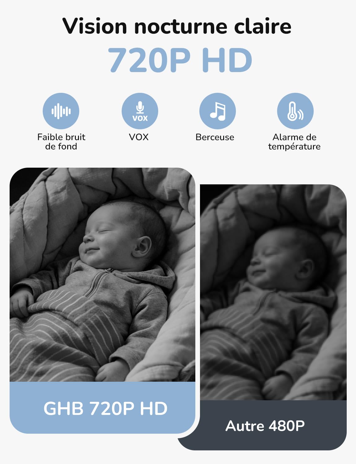 ghb-video-babyphone-5-720p-moniteur-b-b-5000-mah-temp-rature image 5