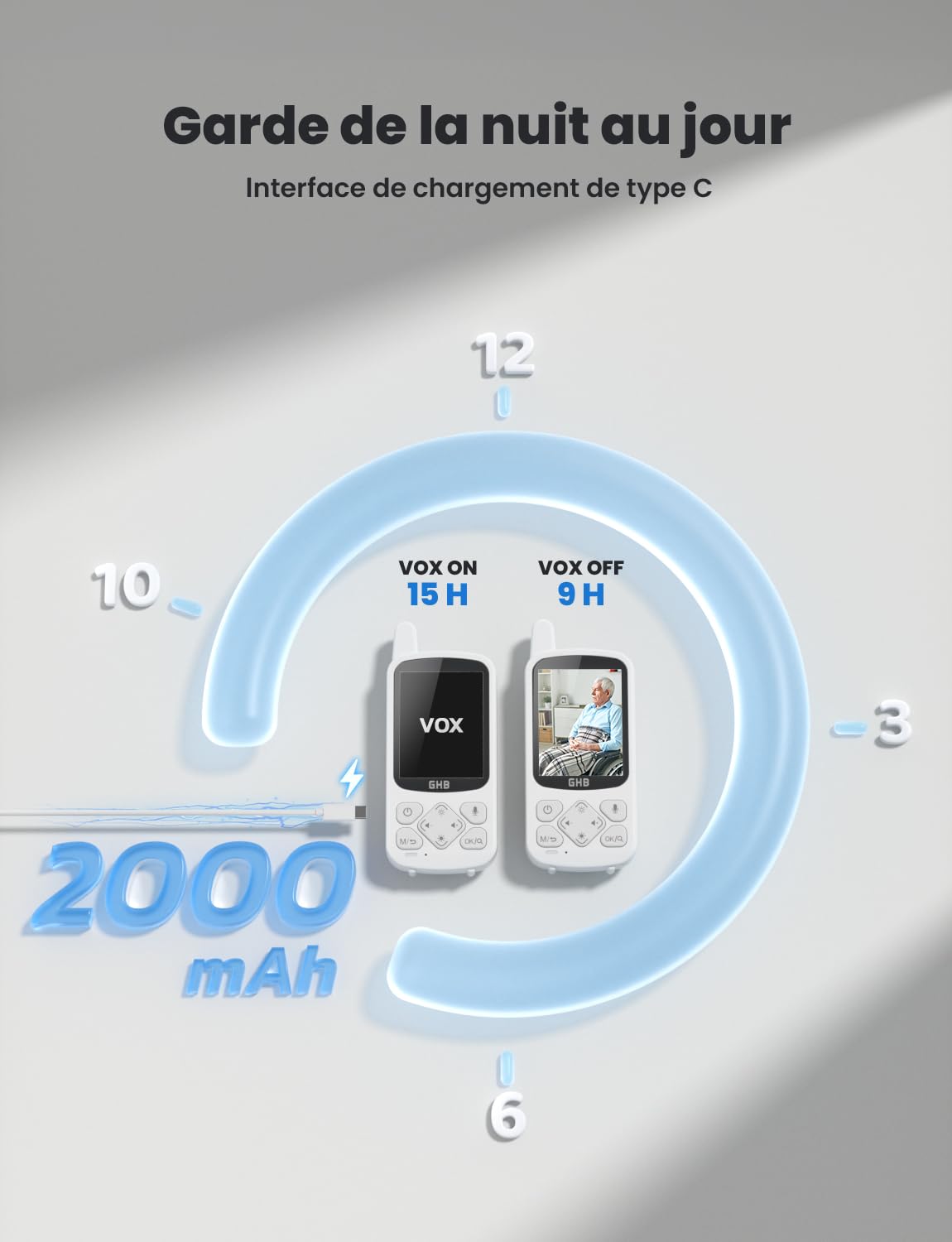 ghb-video-babyphone-720p-cran-2-8-ips-vision-nocturne-vox image 8