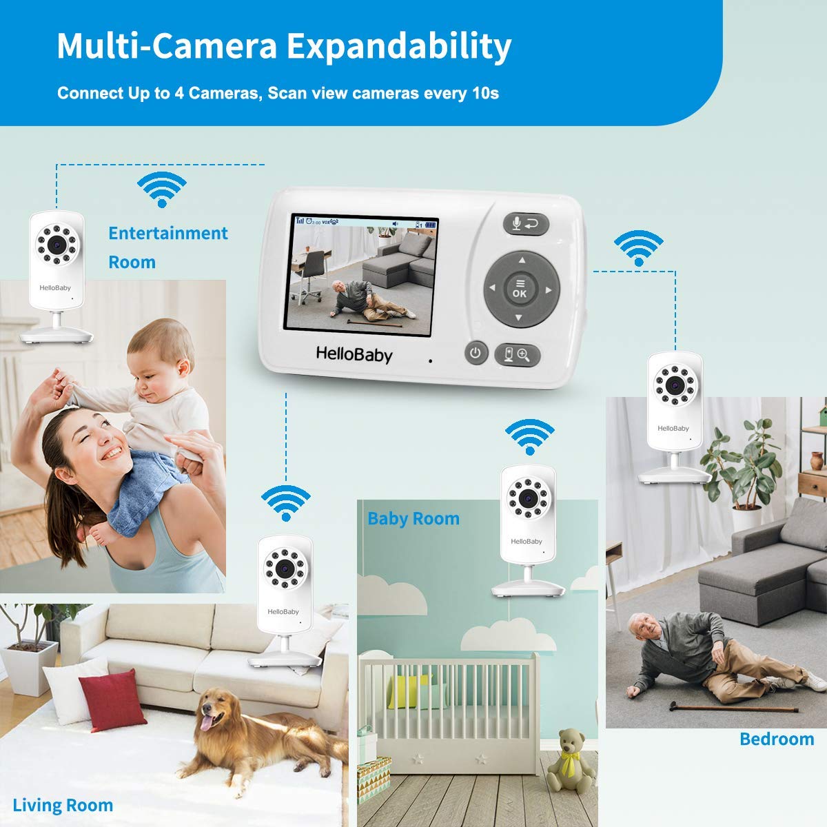 hellobaby-hb30-babyphone-vid-o-cran-2-4-vision-nocturne image 8