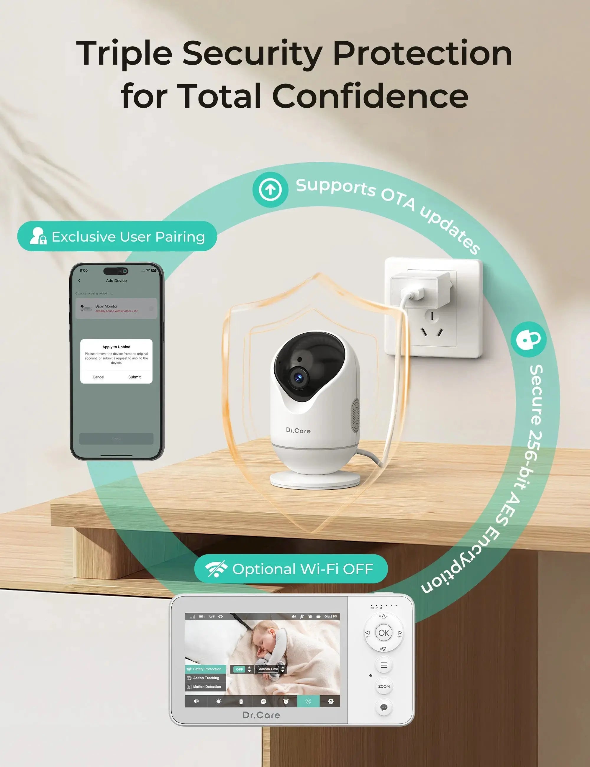 dr-care-vistaview-lite-rb-sbm002-babyphone-4-1080p-1-cam-ra image 7