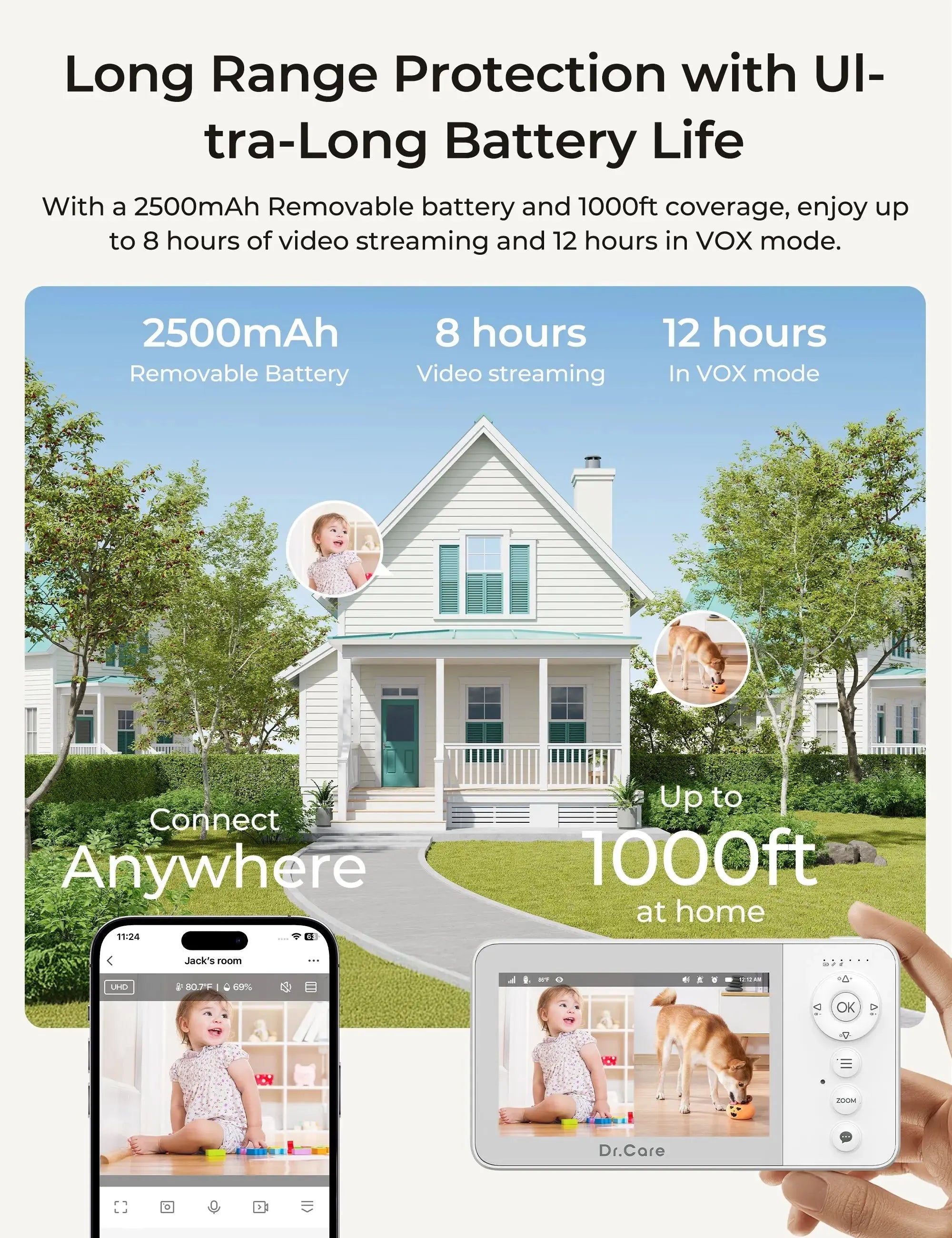 dr-care-vistaview-lite-rb-sbm002-babyphone-4-1080p-1-cam-ra image 8