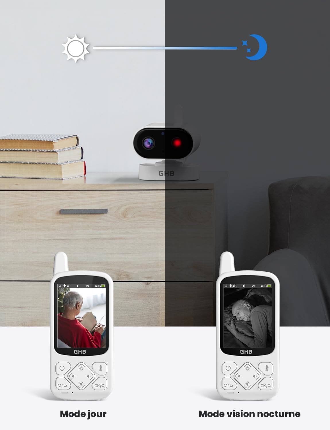 ghb-video-babyphone-720p-cran-2-8-ips-vision-nocturne-vox image 7