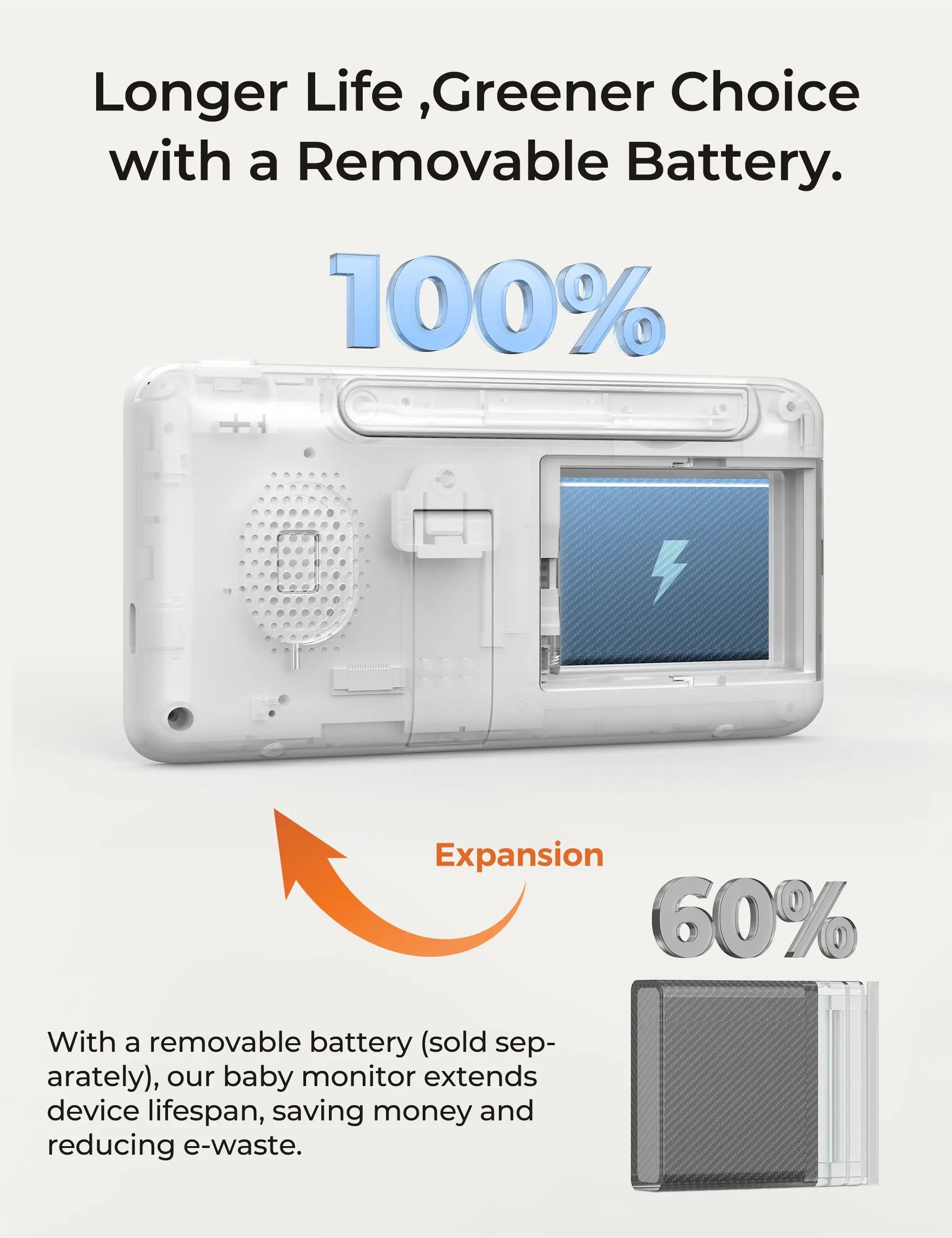 dr-care-vistaview-lite-rb-sbm002-babyphone-vid-o-pied-de-sol image 5