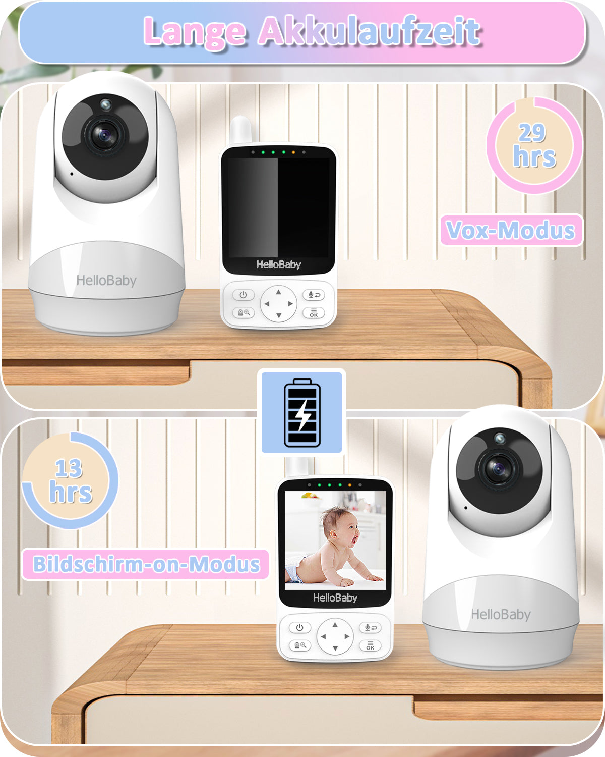 hellobaby-hb6240-babyphone-vid-o-avec-pied-cran-ips image 5