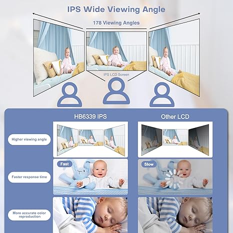 hellobaby-hb6339-babyphone-vid-o-3-2-ips-sans-wifi image 6