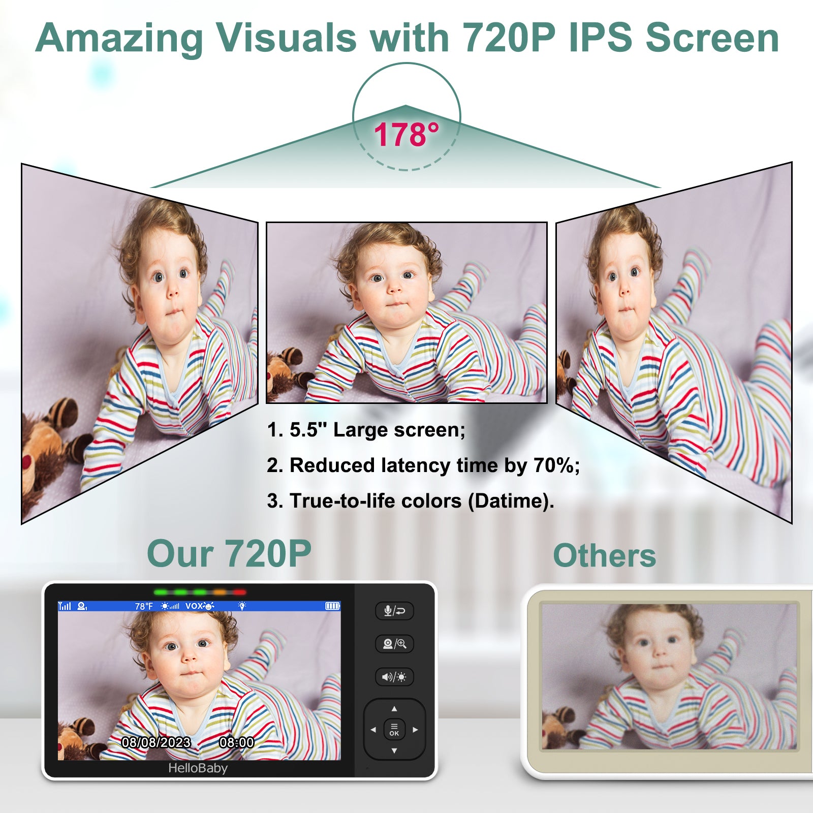 hellobaby-hb6081-babyphone-vid-o-5-5-720p-avec-support image 3