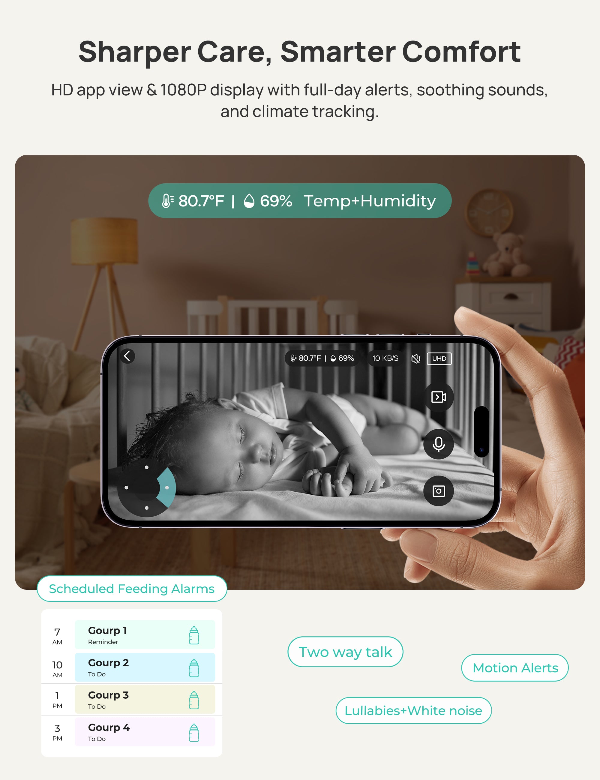 dr-care-vistaview-sbm004l-babyphone-2-cam-ras-1080p image 7
